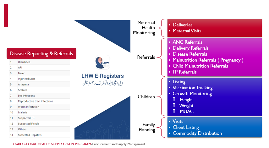 LHW Image 3