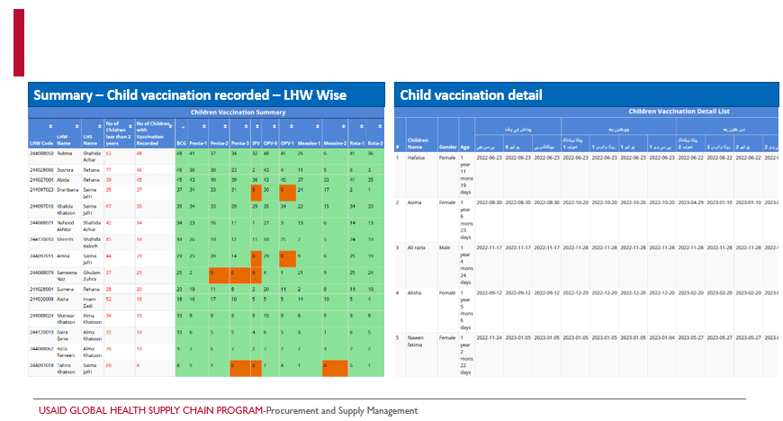 LHW Image 2